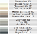 Esmalte Para Azulejos 2,5Lt (Cocinas y Baños). TOLLENS