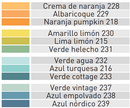 Esmalte Para Azulejos 2,5Lt (Cocinas y Baños). TOLLENS