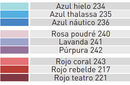 Esmalte Para Azulejos 2,5Lt (Cocinas y Baños). TOLLENS